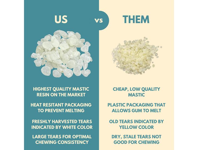 The Classic Pack - 25 Grams of Premium Chios Mastic Resin masticgum