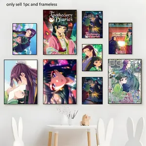 Historical Anime, Anime Design, The Apothecary Diaries Character Poster Anime Fan Wall Art Poster Waterproof Moisture-Proof Scratch-Resistant Durable HD Self-Adhesive Poster For Wall Decor, Gifting