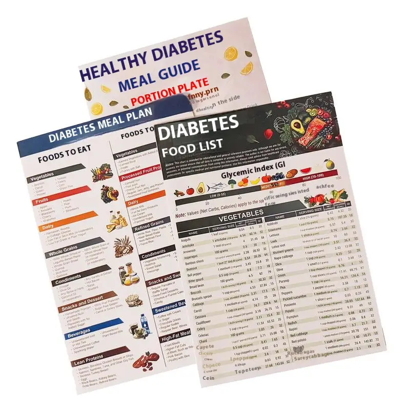 3 Count Diabetes Food List & Meal Planner - Low Gl FoodsCalories, Glycemic Index, and Vitamin Chart