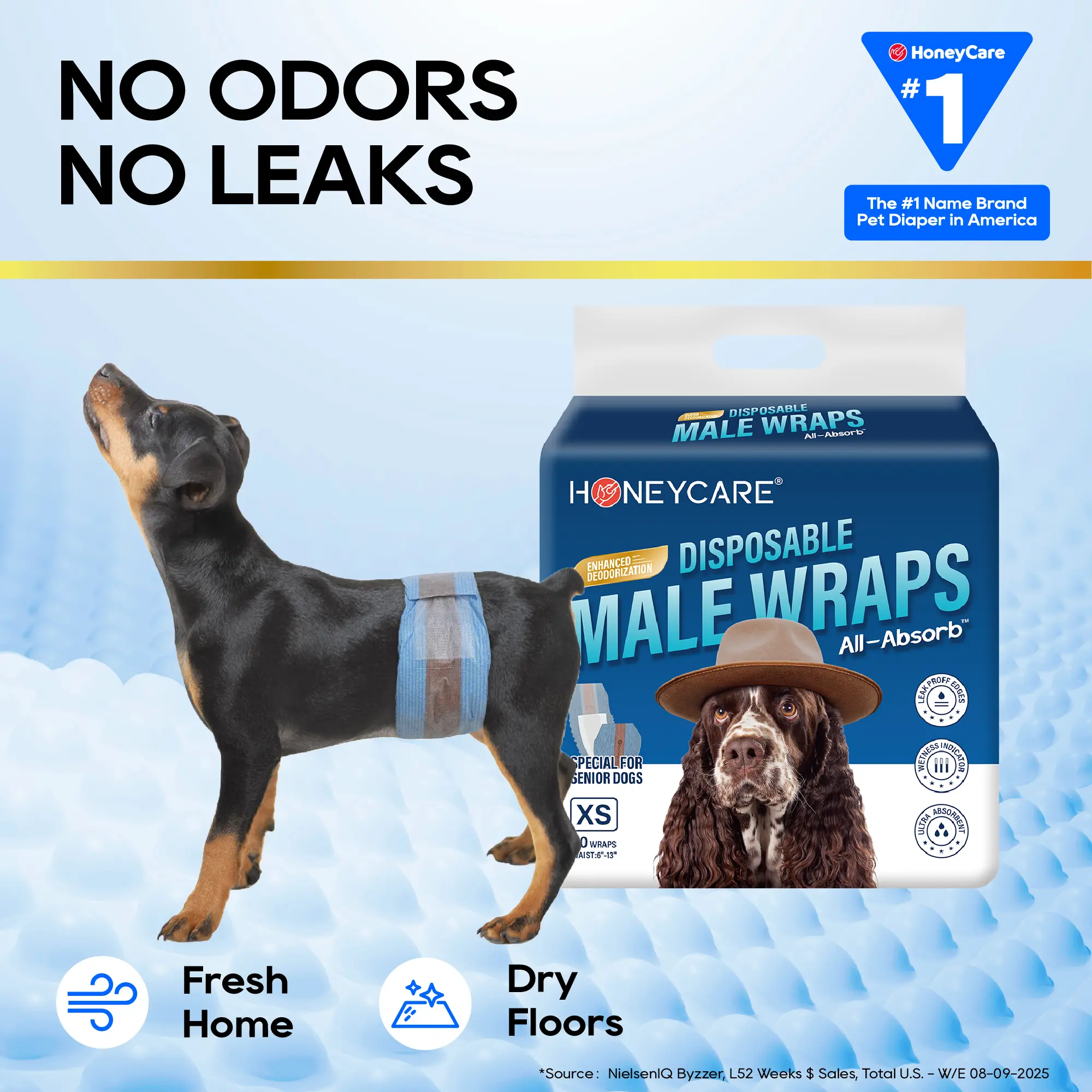 HoneyCare Disposable Pull-Up Dog Diapers Wraps - For Male & Female Pets, Puppy Liner, Stretchy Fabric, 360-Degree Leak-Proof, All-Absorbing, Breathable, Wetness Indicator, Suspenders Design for Toilet Training