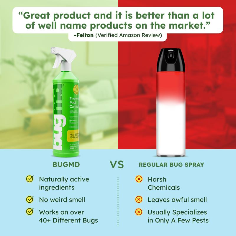 BugMD Essential Pest Control Concentrate – Natural Ant, Roach, Spider Killer for Indoor & Outdoor Use with Essential Oils
