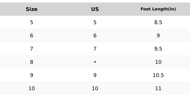 Trump Force Ones Sneakers donald trump rally maga djt never surrender fight