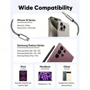 3.5mm Aux Audio Adapter, Compatible with iPhone 17/16/15, iPad, S25/s24/s23/s22/s21 Ultra Plus, Aux Data Cable for Headphones