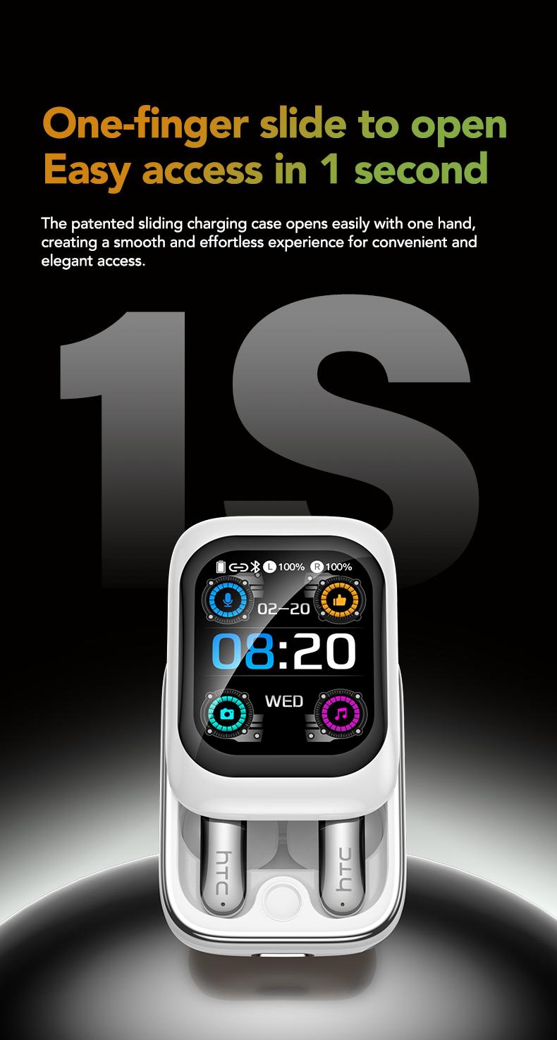 HTC NE48 Slider Earbuds Bluetooth 6.0 Earphones, Multifunctional LED Display Wireless Earphones ,Suitable for Office, Sports, Study and Audio Calls,Built-in Microphone