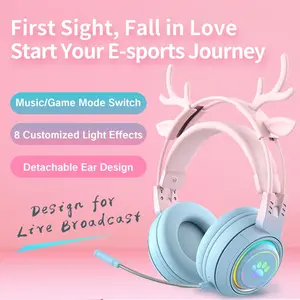 Sy-T25 New Over-Ear Long Battery Life Low Latency Glowing Cat Ear Gradient Wireless Bluetooth-compatible Headphones, Detachable Deer Ears, Multi-Device Use, Wireless Chargeable Headphones