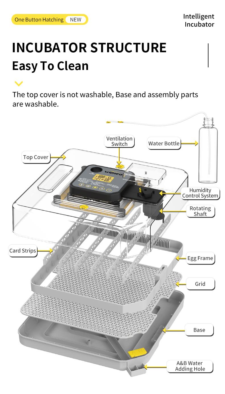 48 Egg Incubator for Hatching Eggs,Automatic Egg Turning and Humidity Control, with Automatic Water Serving,360° View Poultry Incubator for Hatching Chicken Duck Quail Parrot