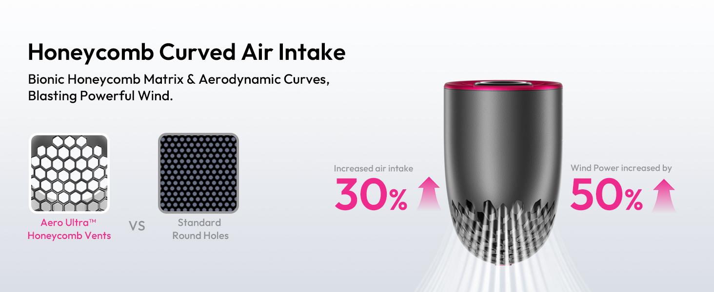 Aecooly Portable Handheld Fan, Powerful Turbo Mini Fan, 19000 RPM High Speed Aero Ultra, 15H Max Cooling Time, 7 Speeds Aluminum Case, Pocket Rechargeable Personal Small Travel GIfts for Women