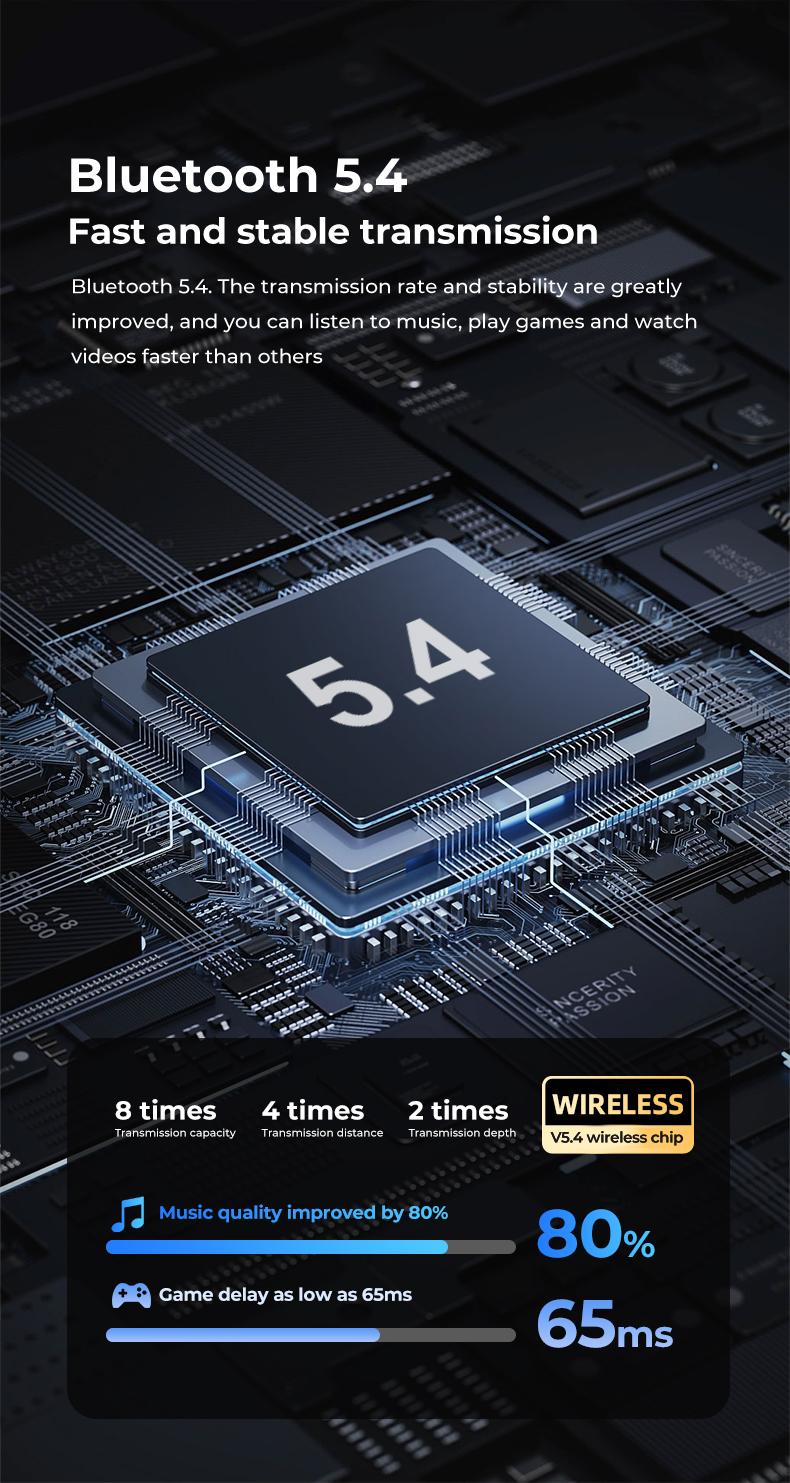 MINISO M93True Wireless Open Ear Earbuds Bluetooth 5.4 IPX5 Waterproof 48Hours Play time OWS Headphones Immersive Premium Sound Long Distance Connection Headset with Charging Case Light-Weight Headphones Built-in Microphone Earbuds