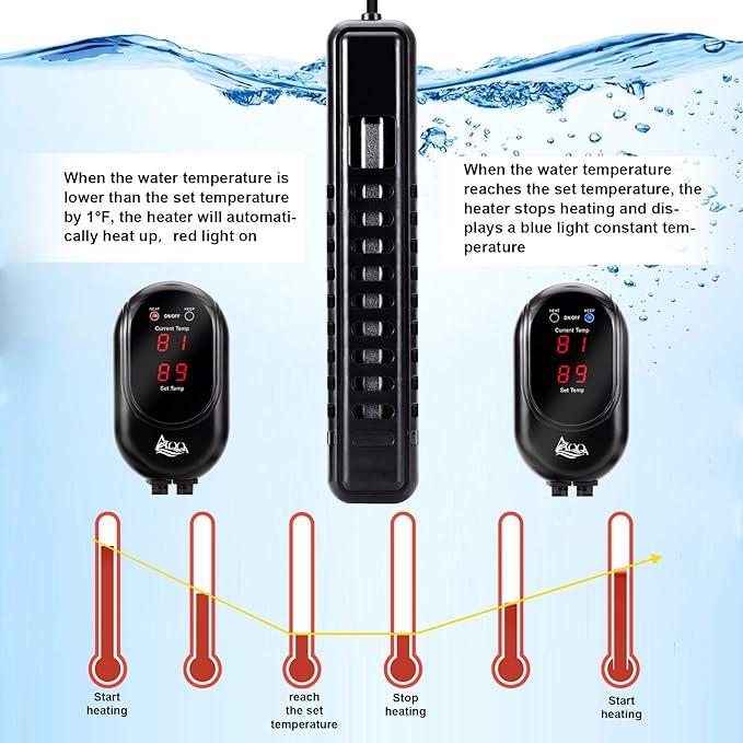 AQQA Submersible Aquarium Heater, Fish Tank Heater,External Temperature Controller LED Temperature Display,Suitable for Saltwater and Freshwater
