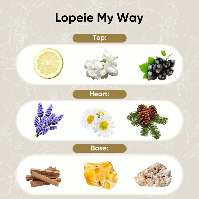 Lopeie Hotel Diffuser Oil Refill Inspired by The Ritz-Carlton Hotel - 250 ml 8.45 fl oz -Aromatherapy Essential Oil- Lemon, Lavender & Wood Notes- Ideal for Ultrasonic and Waterless Diffusers Pleasant Fragrant