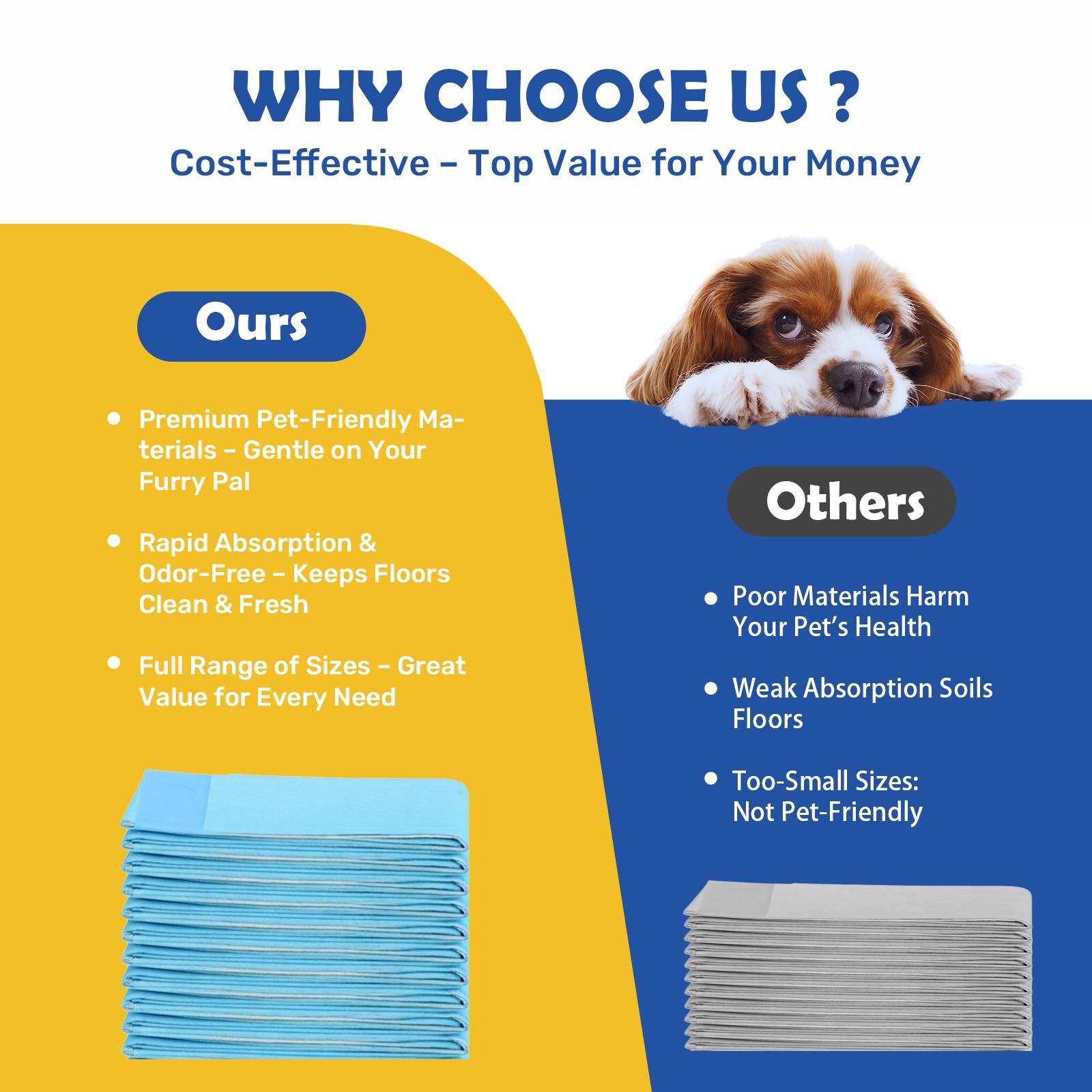 Portable Multi-Purpose Pet Pee Pads  Multiple sizes and styles ， Universal Training Pads for Dogs & Cats, All-Scene Fit for Travel, Crates & Litter Boxes