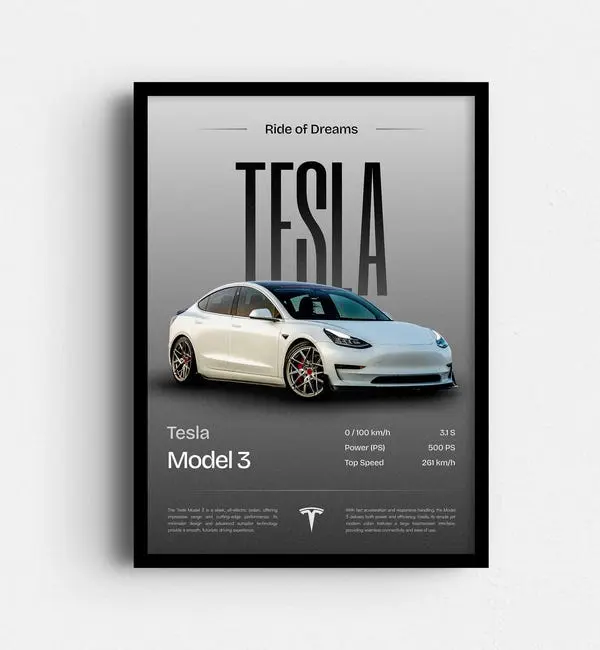 Tesla Car Poster, Electric Cars Print, The Home Decor, Wall Art, Kids Room Car, Gift For Car Enthusiast.
