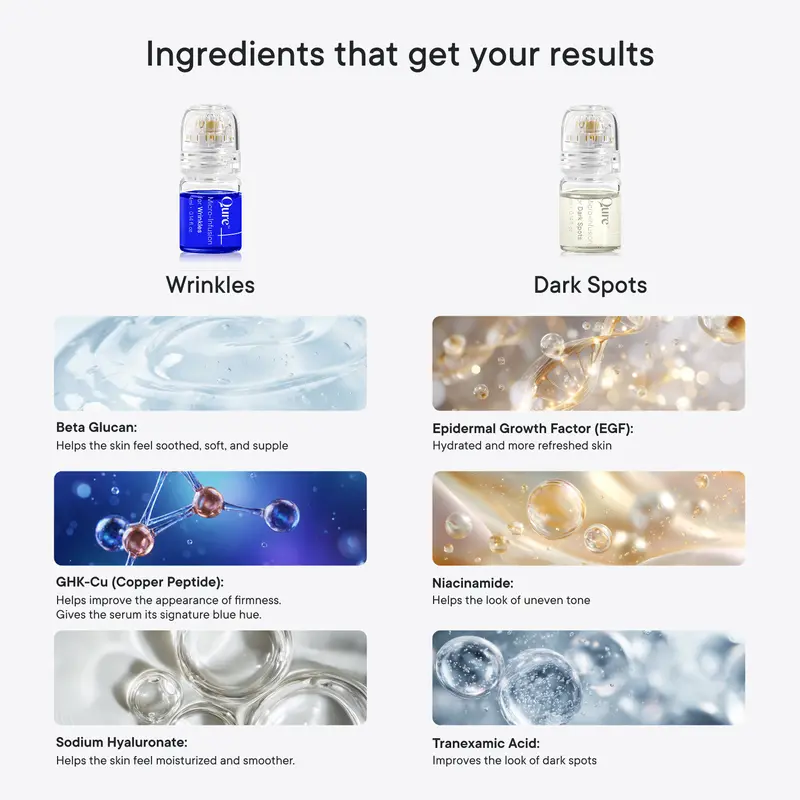 Qure Micro-Infusion System: Facial Serum for All Skin Types - 2 Months Mixed (For Wrinkles + Dark Spots) 4