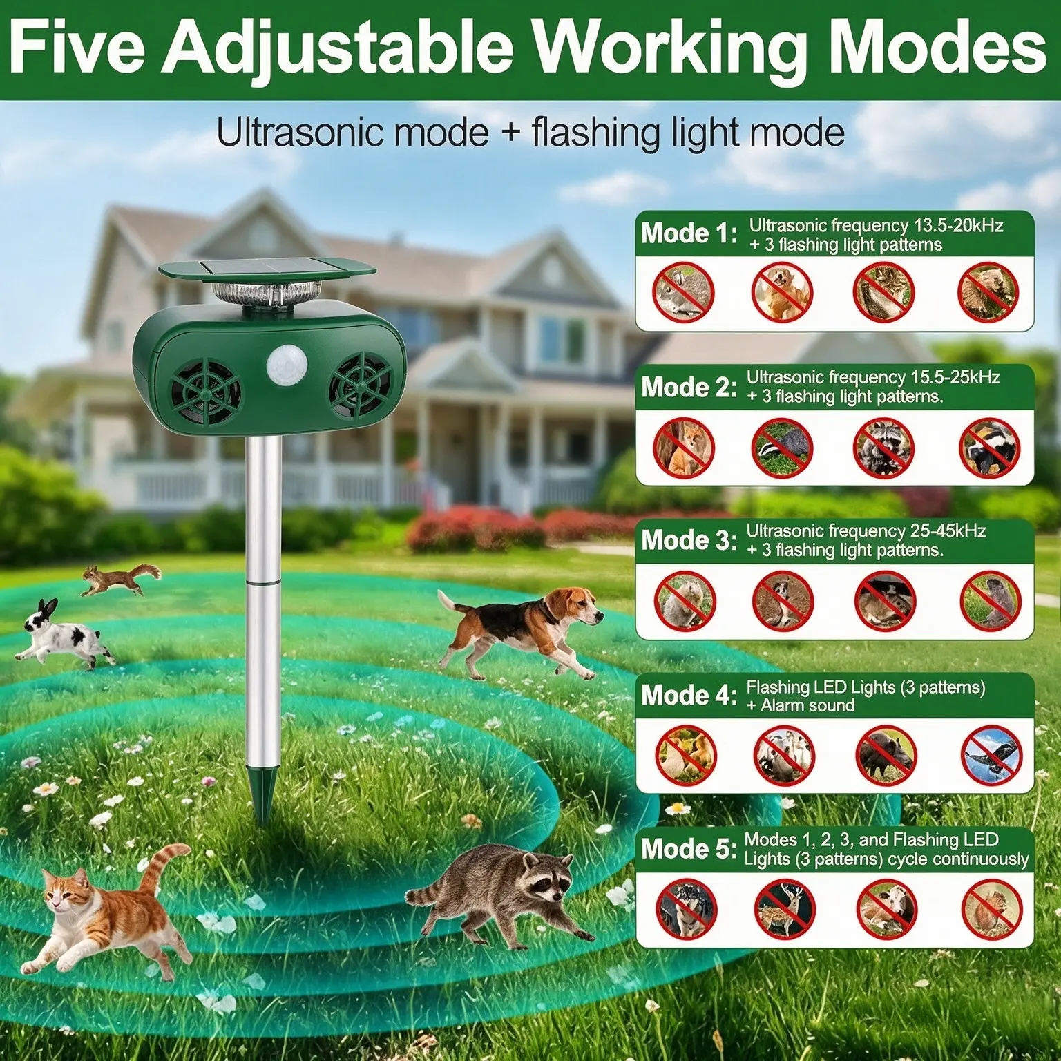 2026 Upgraded Solar Ultrasonic Animal Repeller, Waterproof Motion Activated Deer Deterrent, Humane Repel Cat Squirrel Rabbit Raccoon Skunk for Yard Garden Outdoor