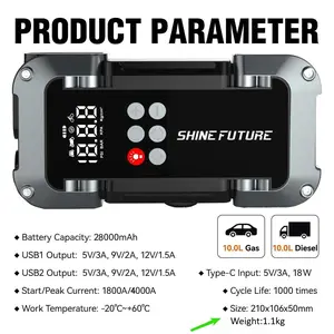 4000A Peak Current Ultra-Safe Jump Starter – Starts all 12V battery vehicles. Features 150 PSI air compressor, 18W fast charging, tire pressure check, and LED light. Includes jumper cables, air hose, and 4-in-1 charging cable