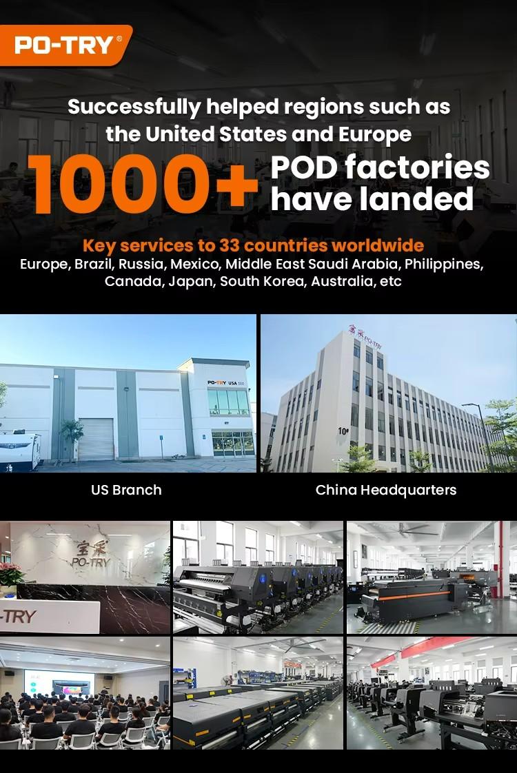 PO-TRY High Speed Sublimation Printer 8 Heads Industrial Heat Transfer Machine for Sportswear Polyester Fabric 4000m/Day