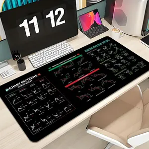 Stock K line Quick Reference Table Mouse Pad Mouse Pad Design XXL 1000×500mm 900×400mm 800×400mm 600x300mm Large Gaming Mouse Pad - Extended, Thick, Non-Slip Rubber Base Desk Mat with Precision Stitched Edges - Washable Large Desk Pad Extended Mousepad