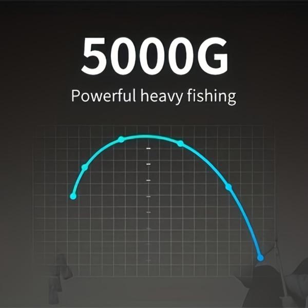 2 Set Pocket-Sized Pen Fishing Rod - Compact & Lightweight for Travel, Ice & Bridge Fishing - Portable Gear for Beginners & Enthusiasts 2 Set Pocket-Sized Pen Fishing Rod - Compact & Lightweight for Travel, Ice & Bridge Fishing - Portable Gear for Beginners & Enthusiasts