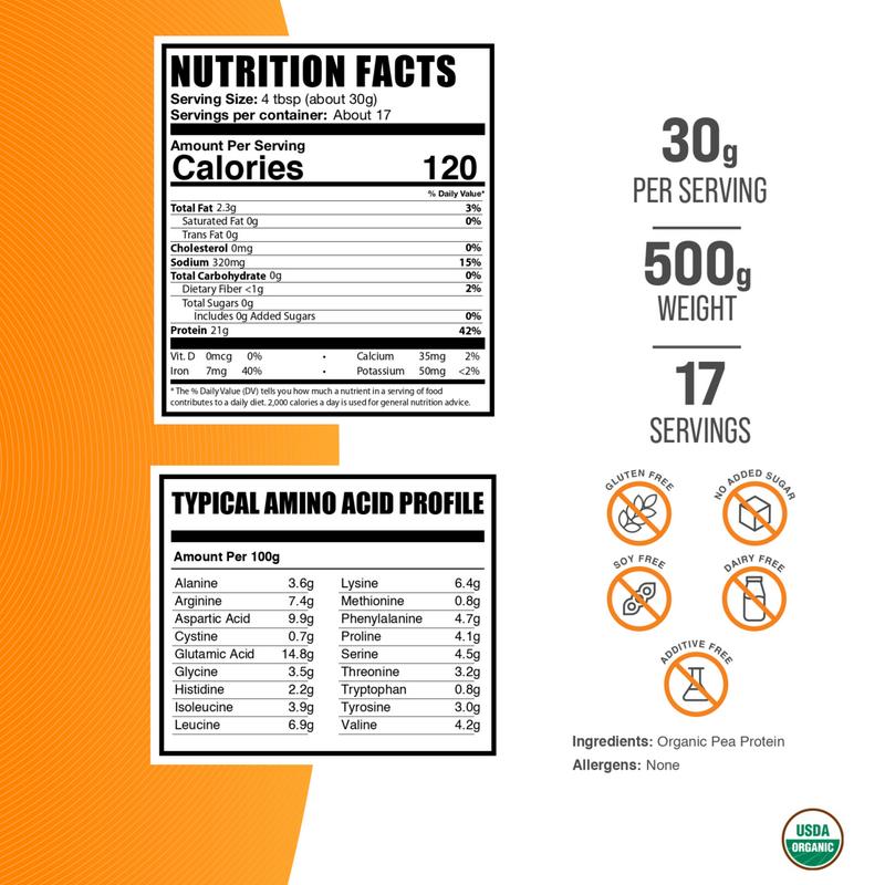 BulkSupplements Organic Pea Protein Isolate Powder -  Edible - Amino Acids - Vegan Protein Powder - 500g - 30g per Serving