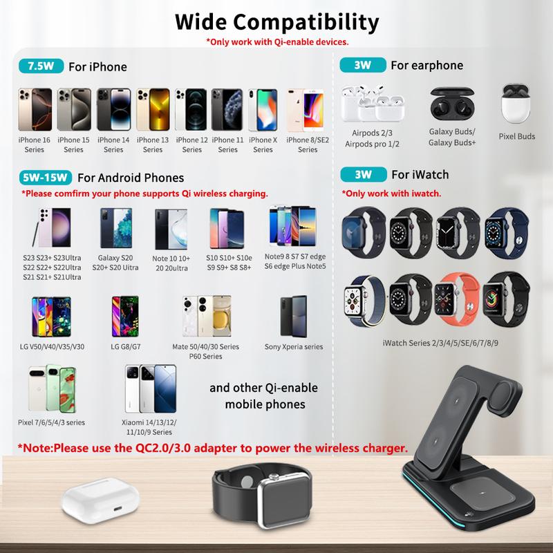 Folding 3-in-1 Wireless Charging Station 15W Fast Charger for IPhone 16-11, IWatch Ultra10-2/SE, AirPods 4-2/Pro, and Qi-compatible phones