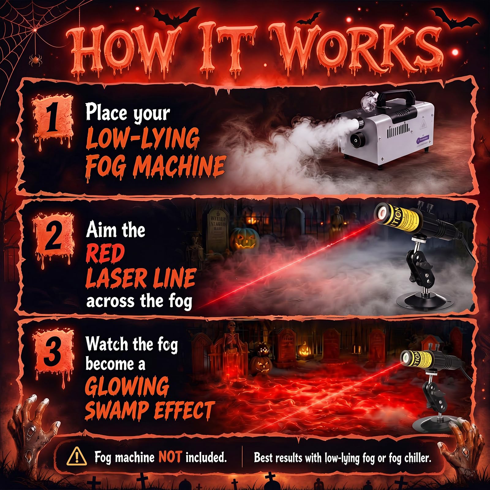 Halloween Laser Swamp Light Works with Low Lying Fog Machine (Not included), Laser Projector Laser Pointer High Power IP67 Waterproof 360-Degree Adjustable Halloween Decor Creepy Haunted House Decor Garden DIY Halloween Witch Decorations for Yard