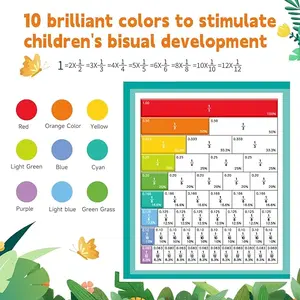 Magnetic Fraction Demonstration Book, 103 PCS Magnetic Fraction Tiles, Fraction Magnets for Elementary School, Math Learning Toys for Kids，Fraction manipulatives，Magnetic Fraction disc Set Refillable A6 PU Leather Binder classroom wall chart