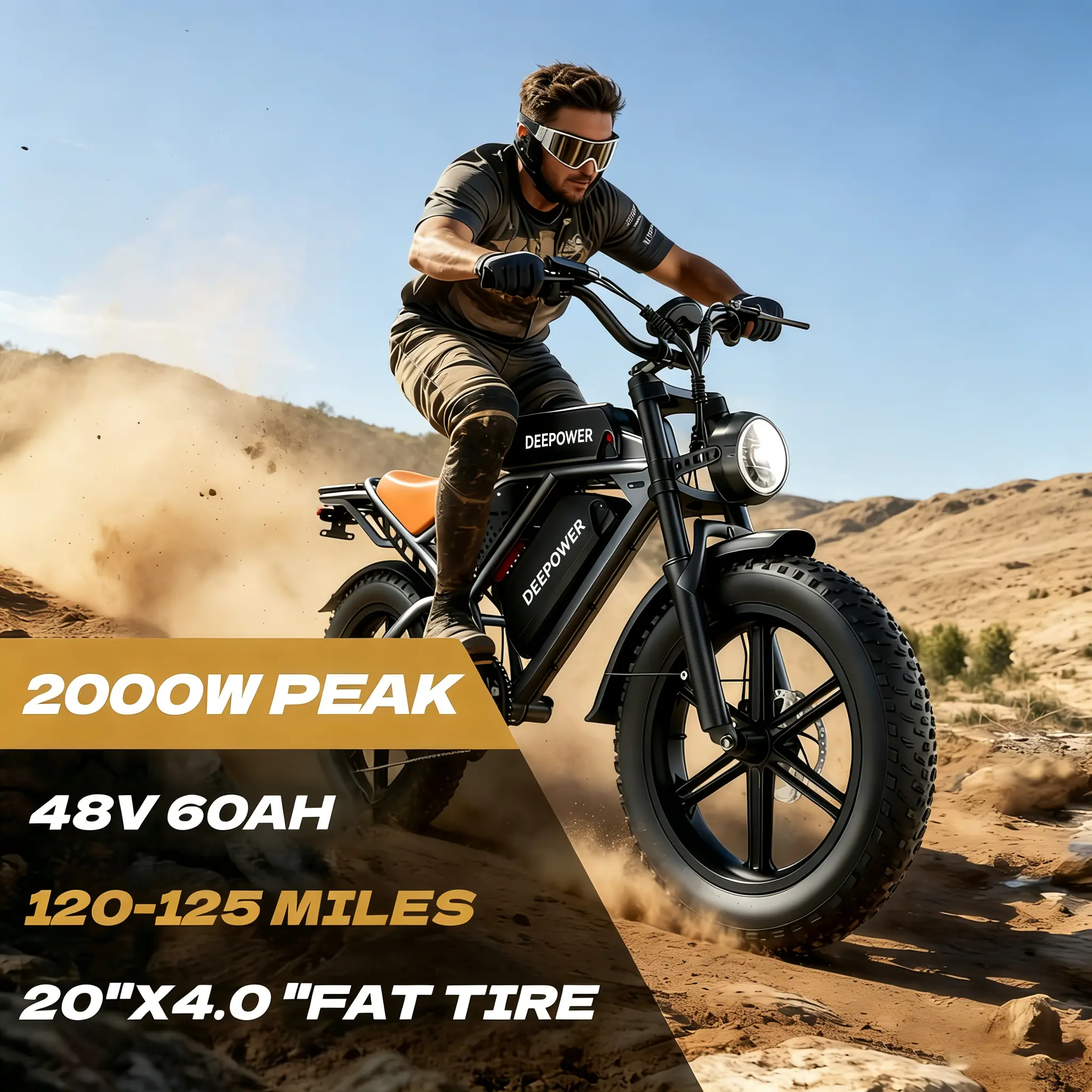 Electric Bike| Peak Power 2000W|28 MPH Top Speed | 48V 20AH 35AH 60AH Removable Battery l 45-160 Miles RangeI Full Suspension | 20" Fat Tires for All-Terrain |LEDHeadlights|UL Certified| FAT TirelLED HeadlightslEasy toManeuver for Daily Use