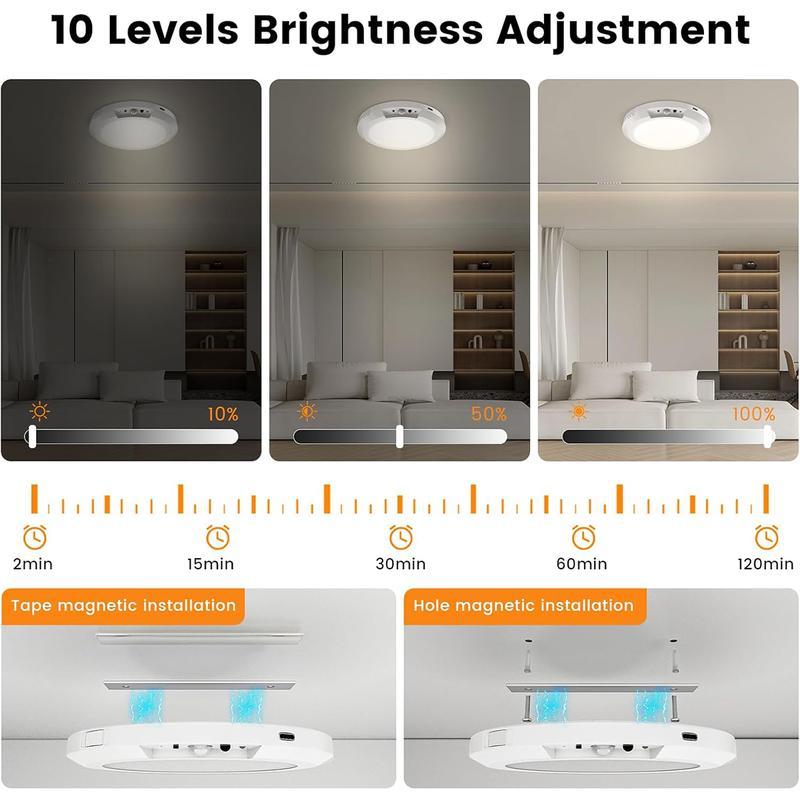 Rechargeable Motion Sensor Ceiling Light with Remote - Magnetic Wireless Ceiling Light Battery Powered for Closet Shower Stairs Shed Hallway Porch Patio ect,fun decorative lights,Easy to install,Christmas decorations