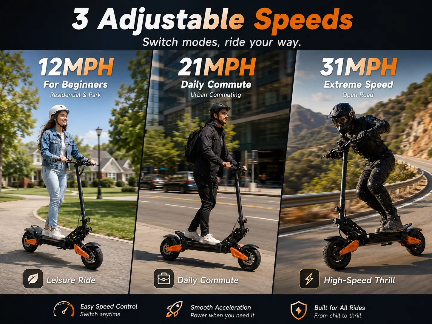 Off-Road Electric Scooter for Adults, 31MPH Top Speed, 30 Miles Max Range, 1200W Peak Motor, 10-inch Pneumatic Tires, LED Screen, Dual Suspension, for Daily Commute & Outdoor Adventures.SummerWins,Father's Day Gife