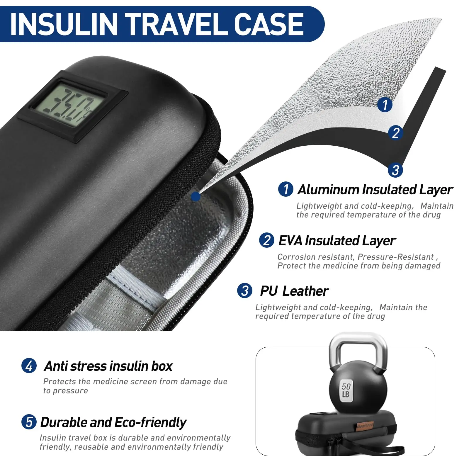 Insulin Cooler Travel Case, Portable Temperature Display Medicine Travel Cooler, travel essentials，Diabetes Case with 2 Reusable Ice Packs TSA Approved for Diabetic Supplies Patent Pending