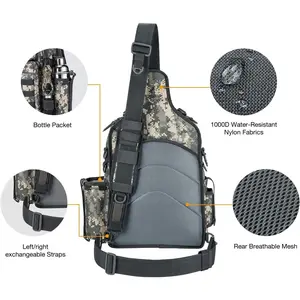 Fishing backpack, multi-compartment storage, waterproof and lightweight outdoor backpack