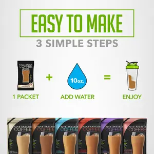 20G Protein Iced Coffee Variety – 2 Espresso Shots, 1G Sugar, KetoFriendly  GlutenFree (6 Single Servings)