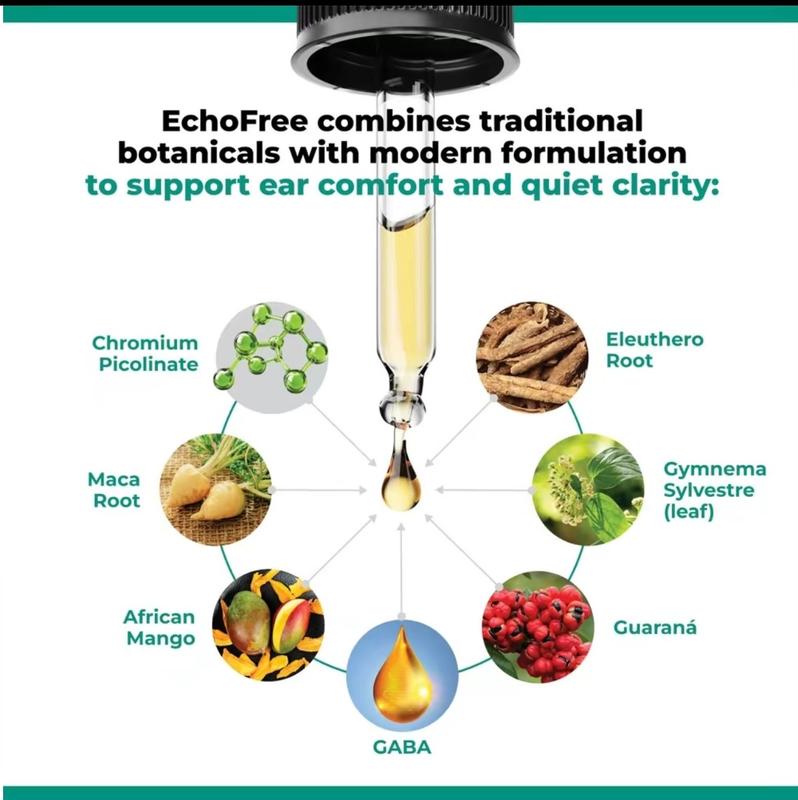 EchoFree-100%Natural-20-in-1 Liquid Formulafor Ear Welness-With Chromium Picolinate, Ginkgo Biloba&GABA-Sugar-Free, Vegan, Non.GMO-Daily Support for Quiet Focus & Clarity-2Droppers/Day