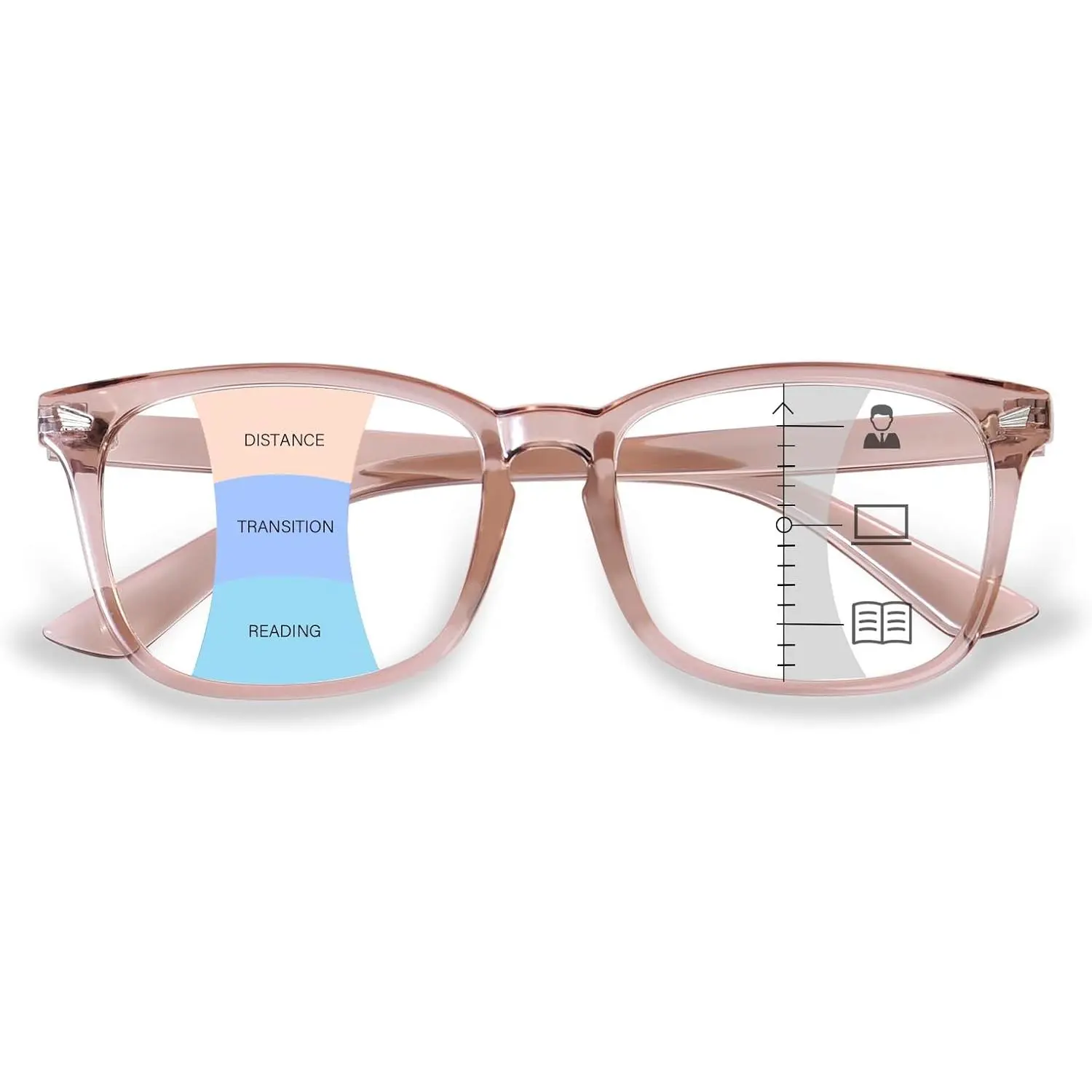 2 Pack Quality Square Reading Glasses for Women and Men, Progressive Multi-Focus Lenses with Blue Light Blocking and Anti-Glare for Computer and Distance Reading, Coffee, Quality Eyeglasses, Computer Reading