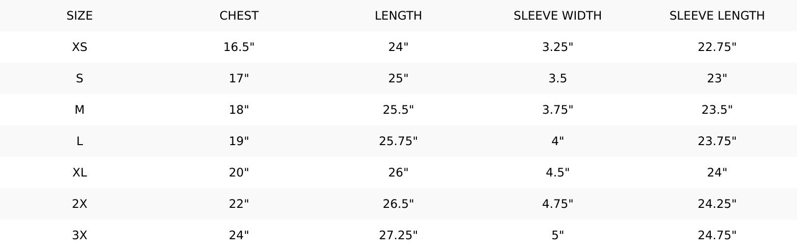 Forever in Turquoise Top