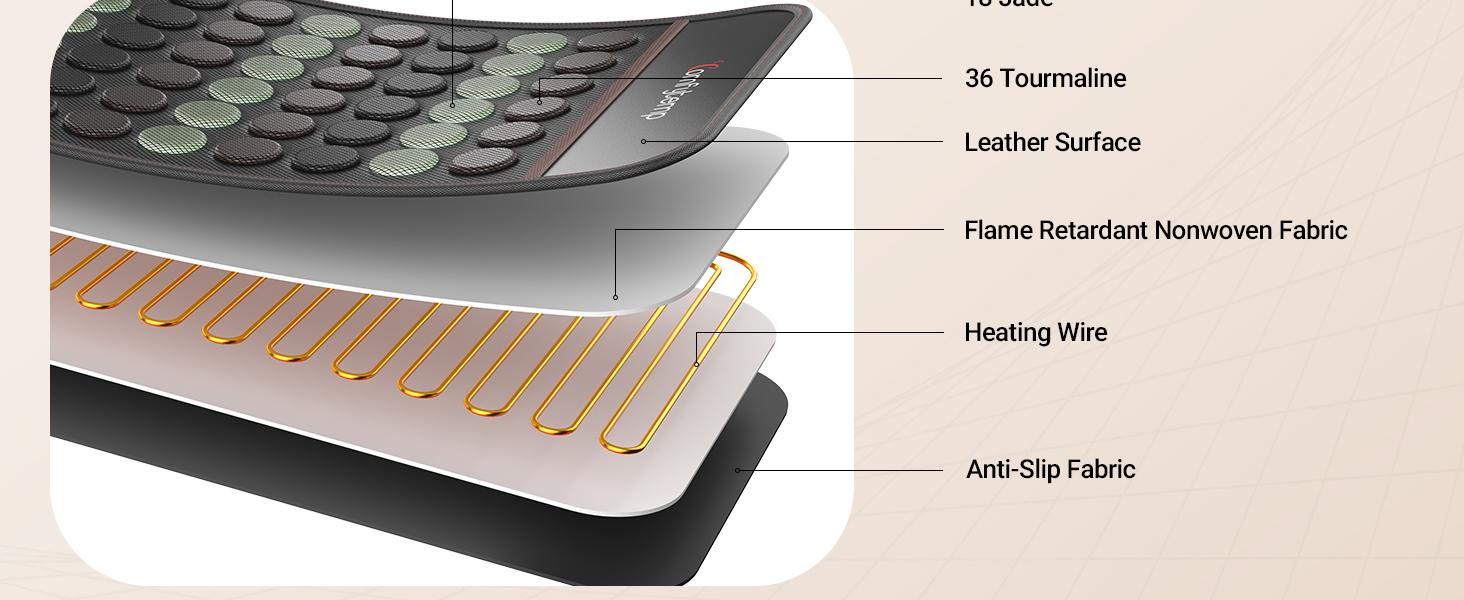 Comfytemp Extra-large Far-infrared Heating Pad 17x33 inches XXL with Natural Gemstones 6 Temperature 8 Timer Settings Ideal for Muscle Aches Gift for Men Women