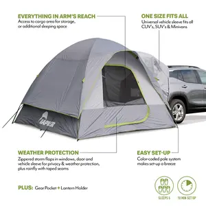 SUV Tents