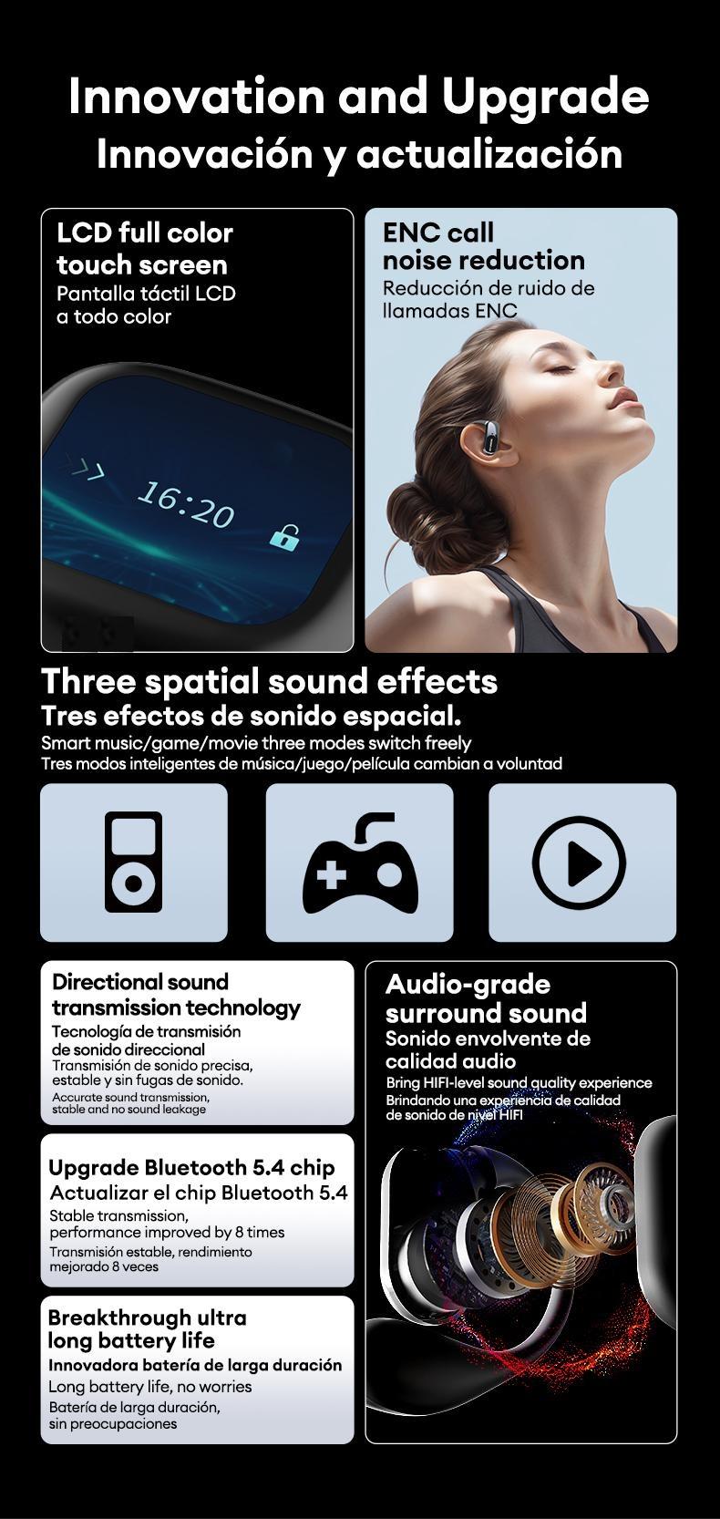 OpenAir Uitra  OWS Earbuds Full Color Touch Display Multifunctional Earbuds ENC Call Noise Canceling Headset Light-Weight Headphones with Mic