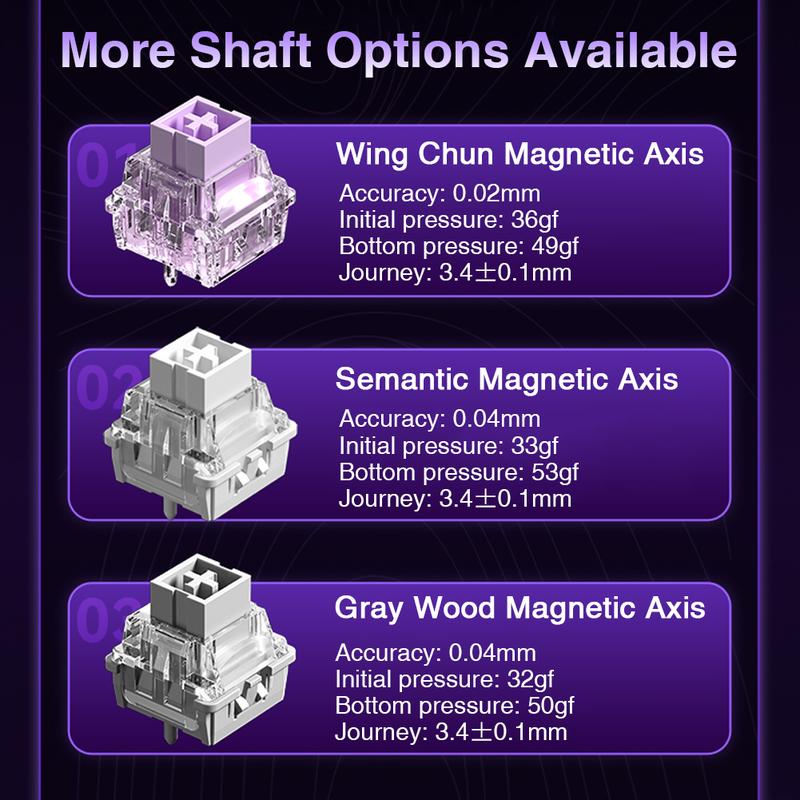 [New]Aula WIN68/WIN60 HE Magnetic Keyboard with Adjustable Actuation, Hall Effect Keyboard with 0.3ms Latency, 65% Wired Compact Keyboard, 8000 Hz Polling Rate, Hot-Swap   college school supplies  gaming accessories  keyboards for gaming