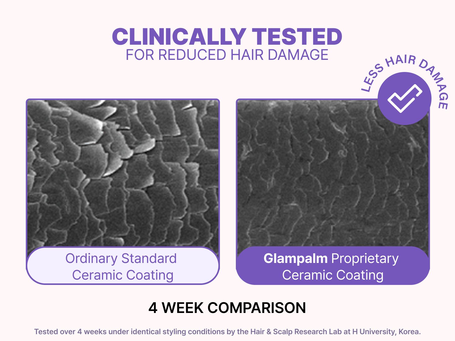 GLAMPALM GlamMuse 1" Hair Straightener - All-Ceramic Flat Iron Infused with Vita-C, Salon Results with Less Heat Damage, Trusted by K-Pop Hair Stylists, Dual Voltage Hair Straightener, Silk Press (GP201T Purple) GLAMPALM GlamMuse 1" Hair Straightener - All-Ceramic Flat Iron Infused with Vita-C, Salon Results with Less Heat Damage, Trusted by K-Pop Hair Stylists, Dual Voltage Hair Straightener, Silk Press (GP201T Purple)