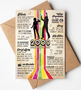 Katie Doodle  - Super Cute, 15th Birthday Card, (Handmade in USA), Quinceañera Card, Quinceanera Decorations, Gifts for Girls, Boys (Back-in 2009)