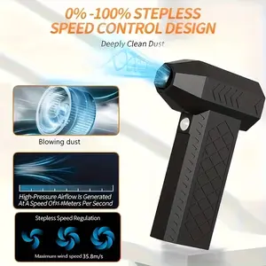 3-in-1 Portable Electric Air Duster - Slim High-Speed Turbo Blower, Dual-Power Handheld Dust Cleaner for Car Electronics, Camping