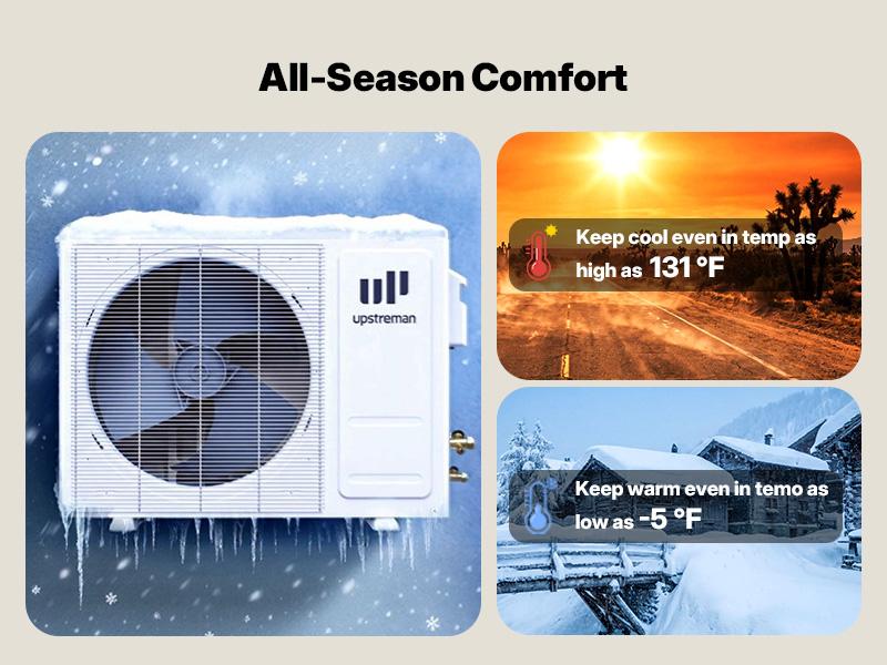 Upstreman 12,000 BTU DIY Ductless Inverter Mini Split AC Unit & Heat Pump, 230V 18 SEER2 Pre-Charged No-Vacuum-Required System, WiFi-Enabled, Easy-to-Install (IY12-230) with Dehumidifier, Heater, Cooling Fan, Timer, Home Ac Unit, Pure, Mini Splits, Easy D