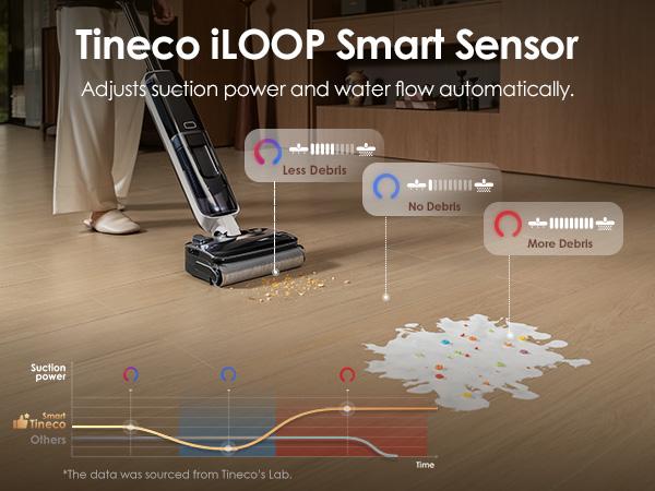 Tineco Floor ONE S6 Master Wet Dry Vacuum Cleaner, 20kPa Suction Vacuum Mop with Dual-Edge Cleaning, 45 Min Runtime (Quite Mode), 185°F Flashdry, 4inch Ultra-Slim