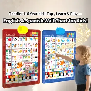 KIDBOX Bilingual Talking Wall Chart for Kids English & Spanish Learning Poster with Songs ABCs Numbers Animal Words & Piano Interactive Educational Toy for Toddlers 1-6 No Screen Battery Powered Ideal for Classroom Use