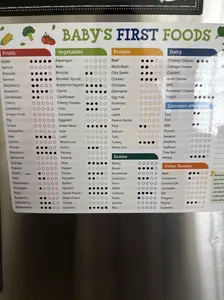 Baby's First Foods Tracker Fridge Magnet, Magnetic Meal Planner Checklist, Daily Food Log, Strong Stickiness on Refrigerators, Baby's Led Weaning Supplies Poster Daily Food Log Meal Planner Checklist 101 Foods Before 1 Checklist Dry Erase