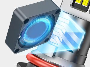 1989 Saab 9000 9004/HB1 80W 6500K White IP68 LED Headlight Bulbs 2PCS SEALIGHT X1S