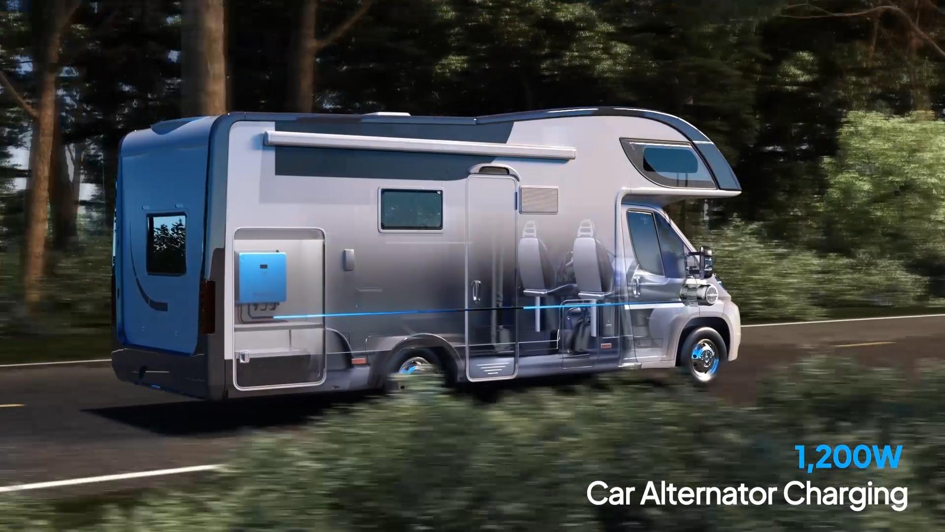 BLUETTI RV5+B4810 5000W Power Hub with 6000+ Cycles LiFePO4 Battery Solar & Vehicle Charging Travel UL-Certified IP65 Water-Resistant BLUETTI RV5+B4810 5000W Power Hub with 6000+ Cycles LiFePO4 Battery Solar & Vehicle Charging Travel UL-Certified IP65 Water-Resistant