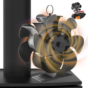 FACEPOS Dual Wood Stove Fan – Heat Powered Fireplace Fan with 4, 5, 6, and 12-Blade Designs for Efficient Heat Distribution, Ideal for Wood Stoves, Camping, and Outdoor Use