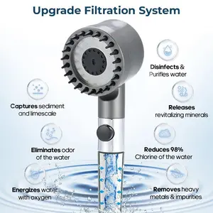Christmas Shower Upgrade Special - Exclusive Christmas promotion, enjoy 50% off luxury shower heads, allowing you to fully relax during the holidays!